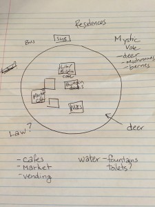 campus map_zombie apocalypse