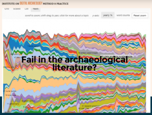 Slide from Shawn Graham’s presentation on productive failure.